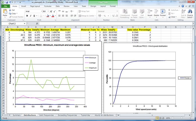 Exporting in Excel